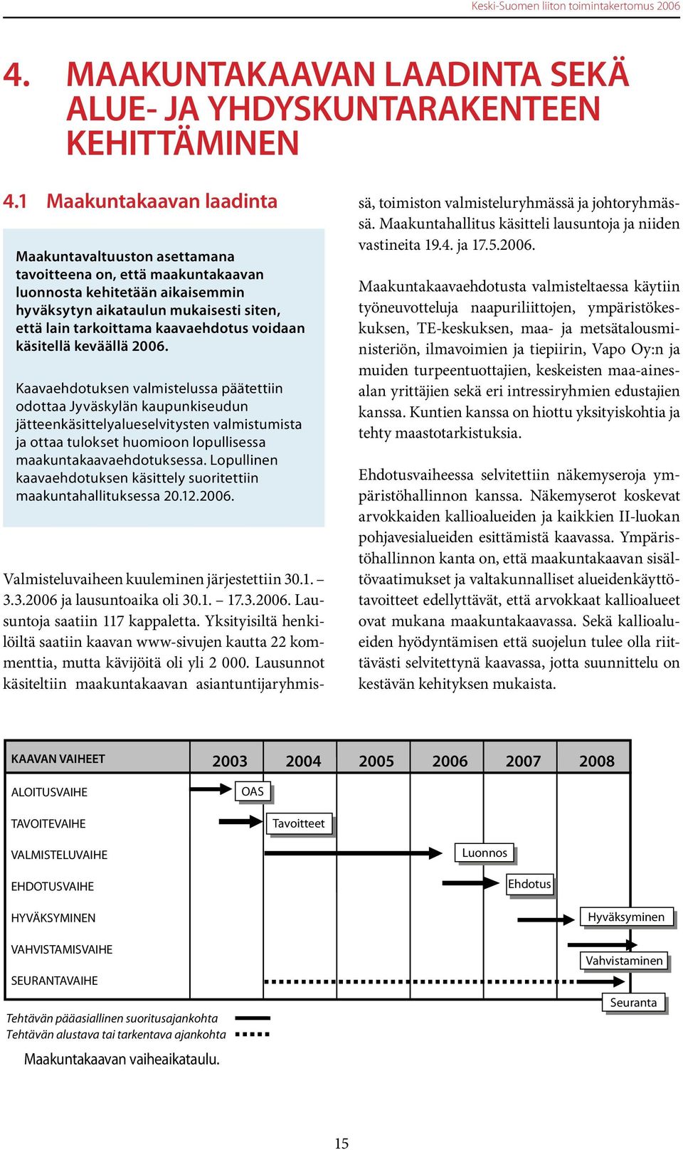 voidaan käsitellä keväällä 2006.