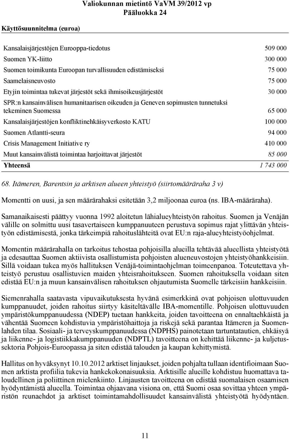 konfliktinehkäisyverkosto KATU 100 000 Suomen Atlantti-seura 94 000 Crisis Management Initiative ry 410 000 Muut kansainvälistä toimintaa harjoittavat järjestöt 85 000 Yhteensä 1 743 000 68.