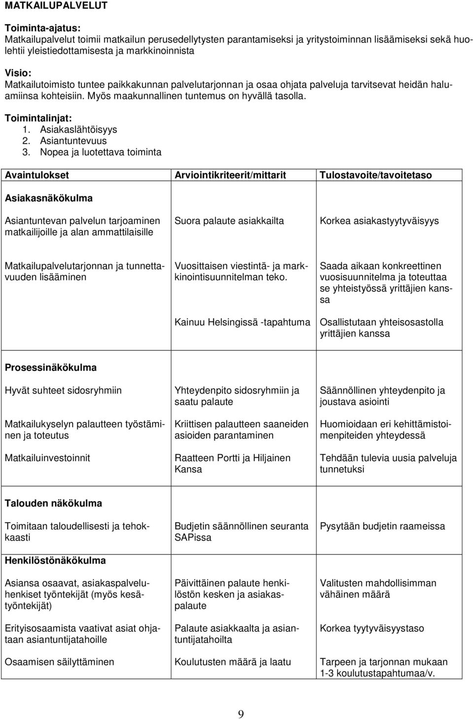 Asiakaslähtöisyys 2. Asiantuntevuus 3.