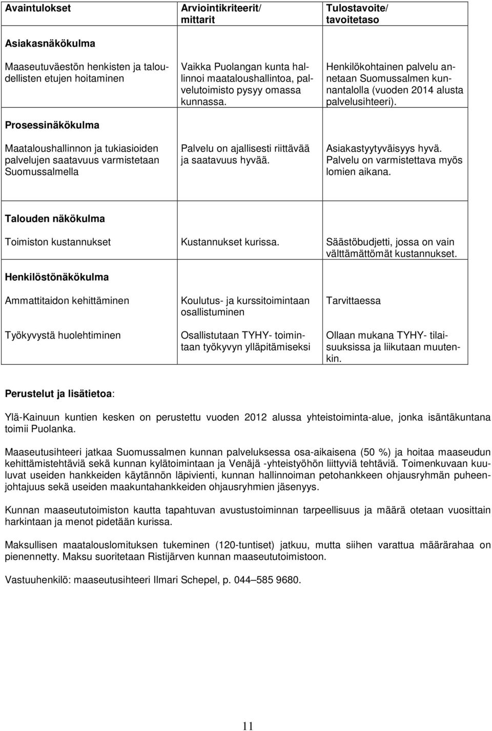 Tulostavoite/ tavoitetaso Henkilökohtainen palvelu annetaan Suomussalmen kunnantalolla (vuoden 2014 alusta palvelusihteeri). Asiakastyytyväisyys hyvä. Palvelu on varmistettava myös lomien aikana.