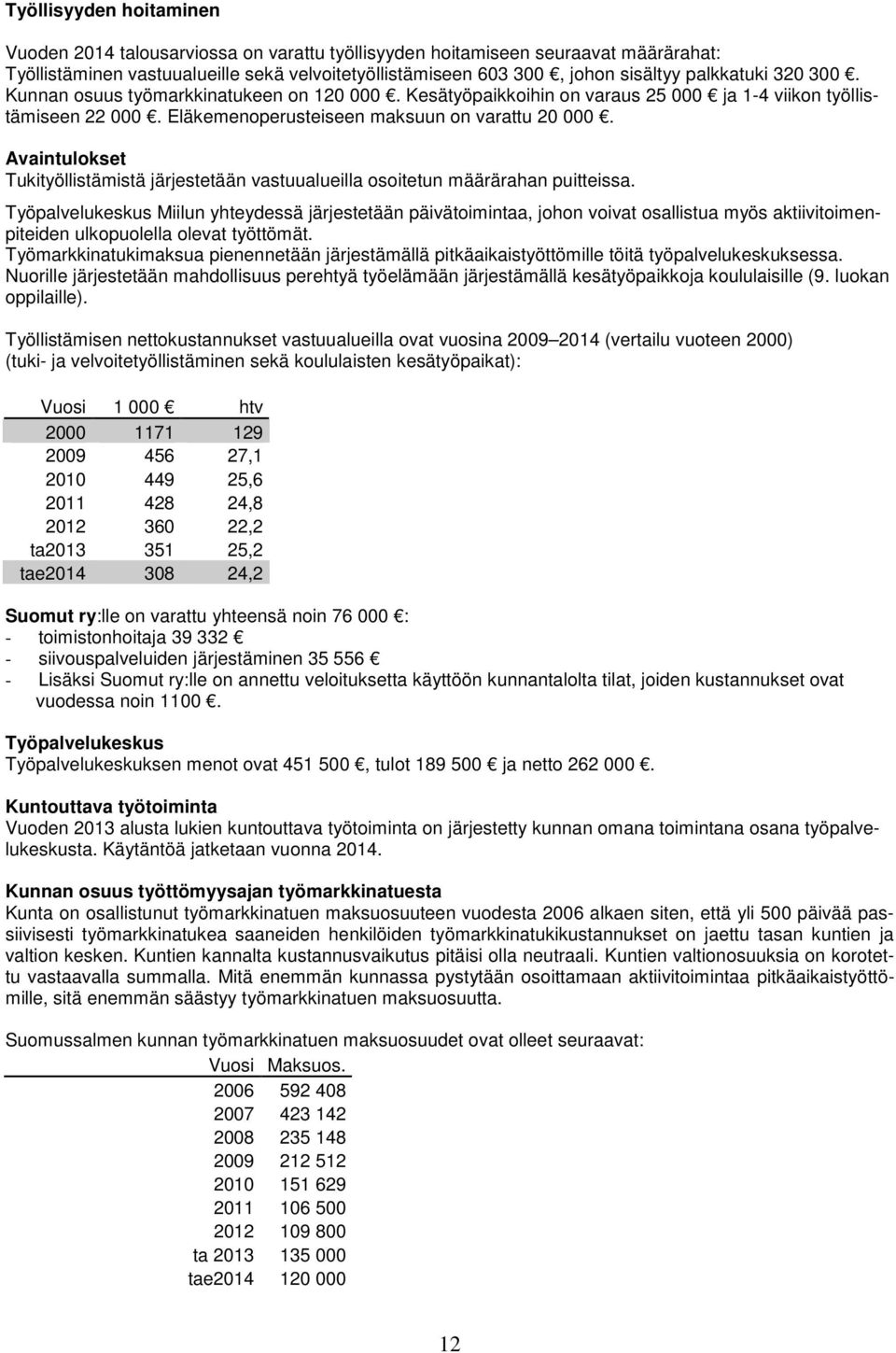 Avaintulokset Tukityöllistämistä järjestetään vastuualueilla osoitetun määrärahan puitteissa.