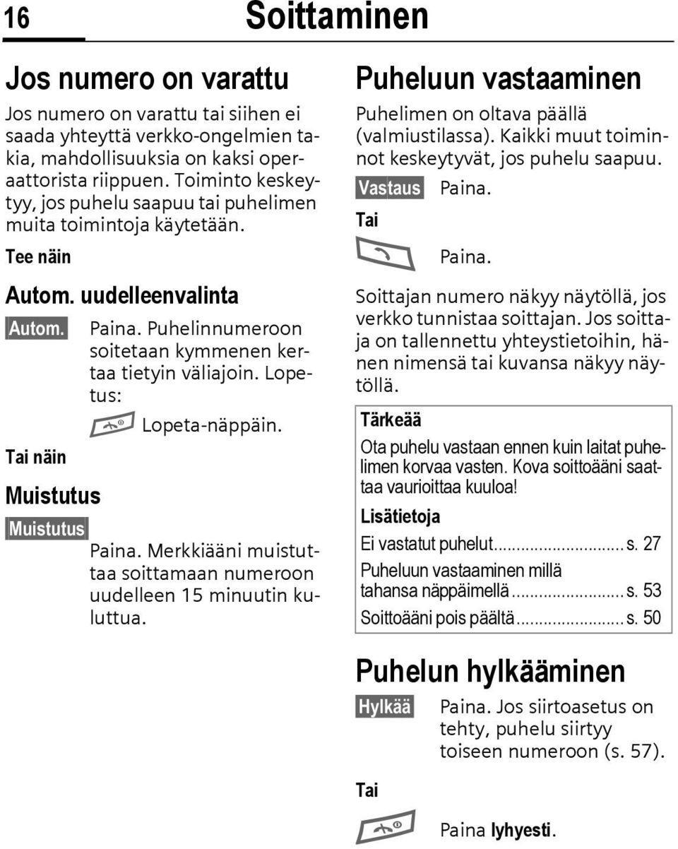 Lopetus: A Lopeta-näppäin. Tai näin Muistutus Muistutus Paina. Merkkiääni muistuttaa soittamaan numeroon uudelleen 15 minuutin kuluttua.