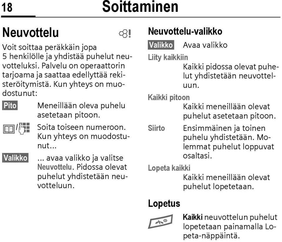 Pidossa olevat puhelut yhdistetään neuvotteluun. Neuvottelu-valikko Valikko Avaa valikko Liity kaikkiin Kaikki pidossa olevat puhelut yhdistetään neuvotteluun.