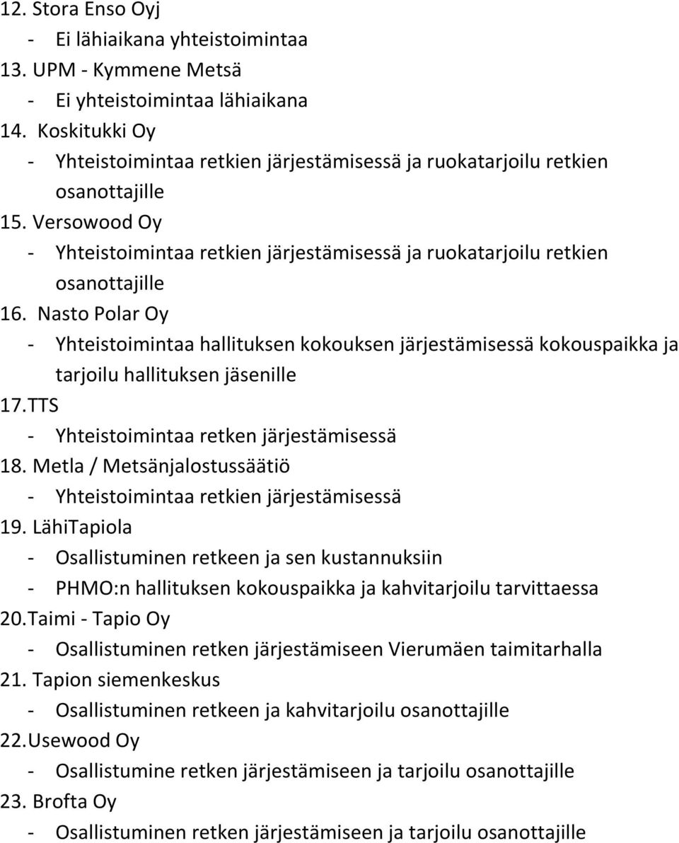 Nasto Polar Oy - Yhteistoimintaa hallituksen kokouksen järjestämisessä kokouspaikka ja tarjoilu hallituksen jäsenille 17. TTS - Yhteistoimintaa retken järjestämisessä 18.