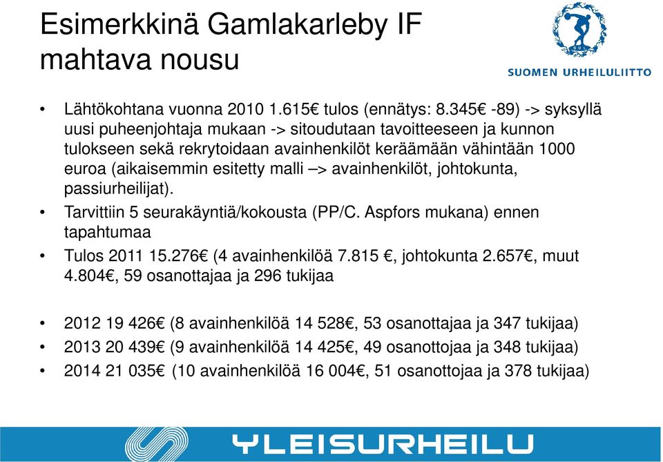 esitetty malli > avainhenkilöt, johtokunta, passiurheilijat). Tarvittiin 5 seurakäyntiä/kokousta (PP/C. Aspfors mukana) ennen tapahtumaa Tulos 2011 15.276 (4 avainhenkilöä 7.