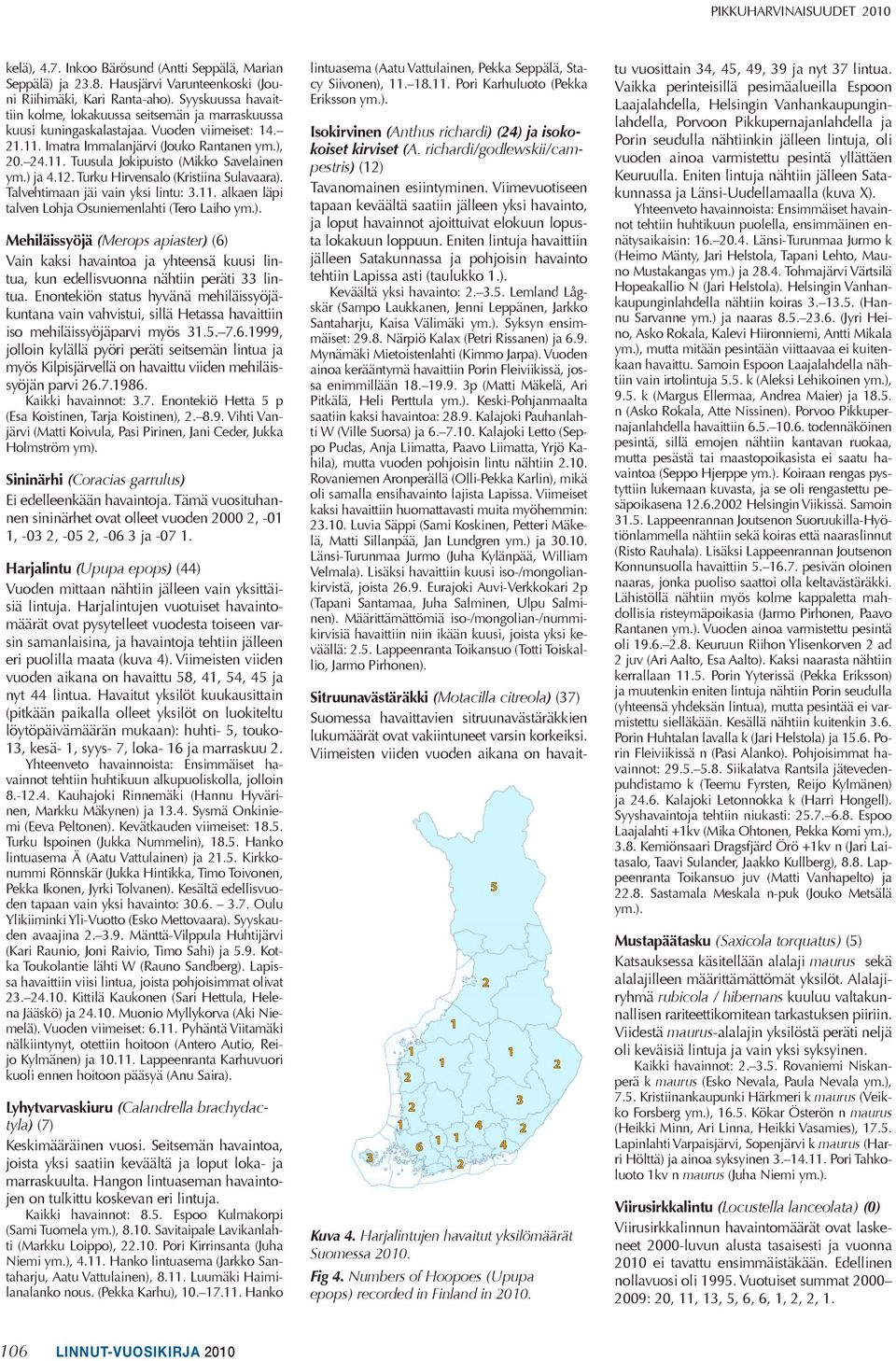 ) ja 4.. Turku Hirvensalo (Kristiina Sulavaara). Talvehtimaan jäi vain yksi lintu:.. alkaen läpi talven Lohja Osuniemenlahti (Tero Laiho ym.). Mehiläissyöjä (Merops apiaster) (6) Vain kaksi havaintoa ja yhteensä kuusi lintua, kun edellisvuonna nähtiin peräti lintua.