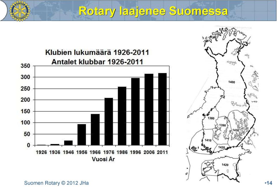 Suomessa