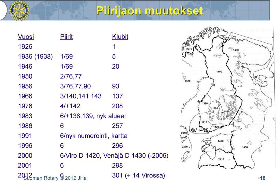 1983 6/+138,139, nyk alueet 1986 6 257 1991 6/nyk numerointi, kartta 1996 6