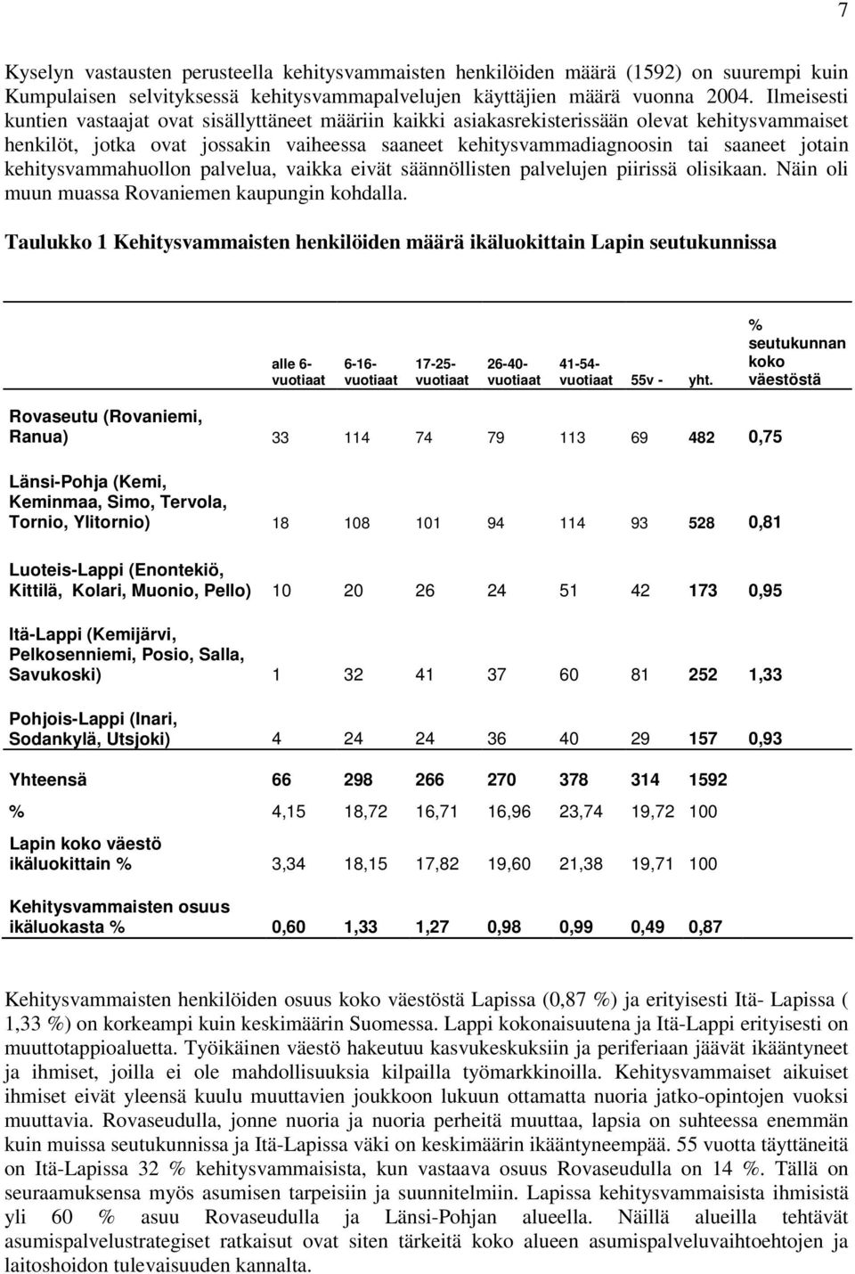 kehitysvammahuollon palvelua, vaikka eivät säännöllisten palvelujen piirissä olisikaan. Näin oli muun muassa Rovaniemen kaupungin kohdalla.