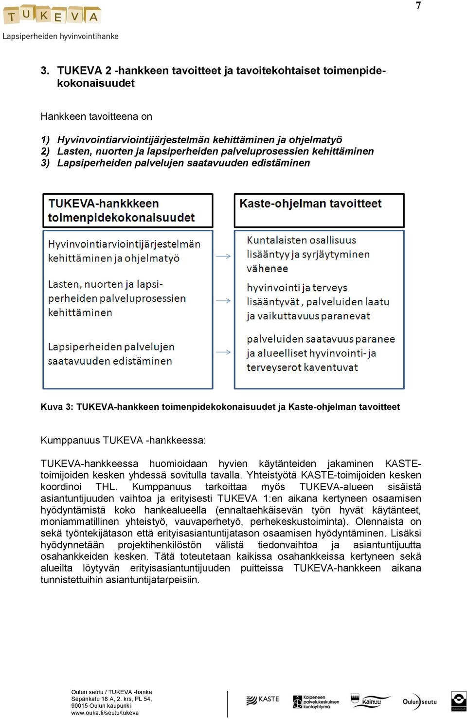 -hankkeessa: TUKEVA-hankkeessa huomioidaan hyvien käytänteiden jakaminen KASTEtoimijoiden kesken yhdessä sovitulla tavalla. Yhteistyötä KASTE-toimijoiden kesken koordinoi THL.