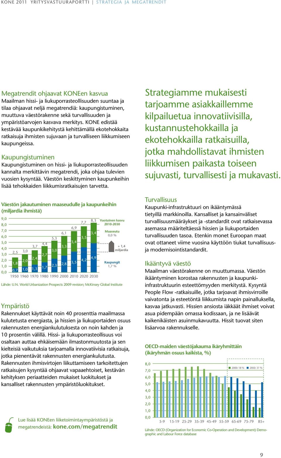 KONE edistää kestävää kaupunkikehitystä kehittämällä ekotehokkaita ratkaisuja ihmisten sujuvaan ja turvalliseen liikkumiseen kaupungeissa.