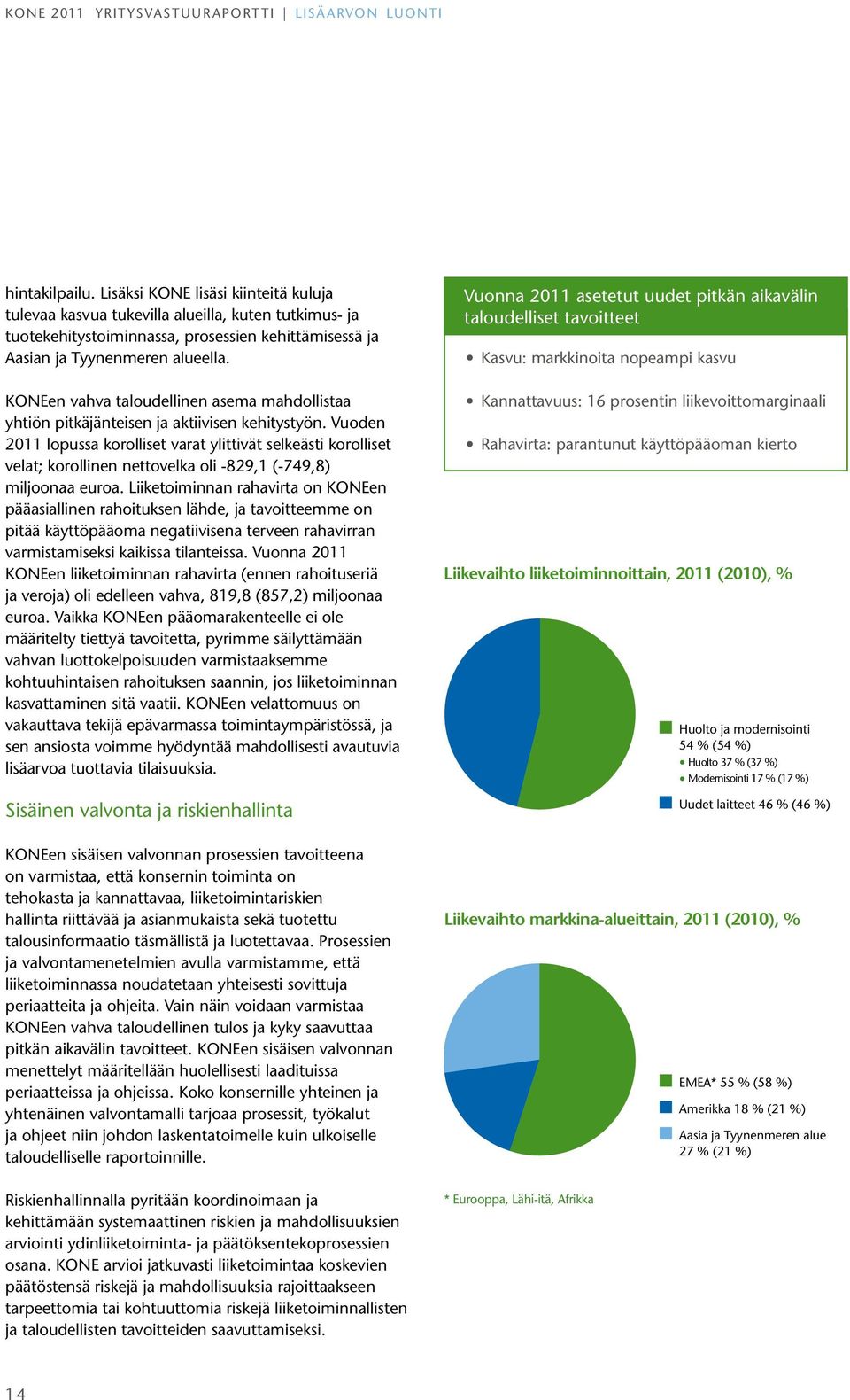 KONEen vahva taloudellinen asema mahdollistaa yhtiön pitkäjänteisen ja aktiivisen kehitystyön.