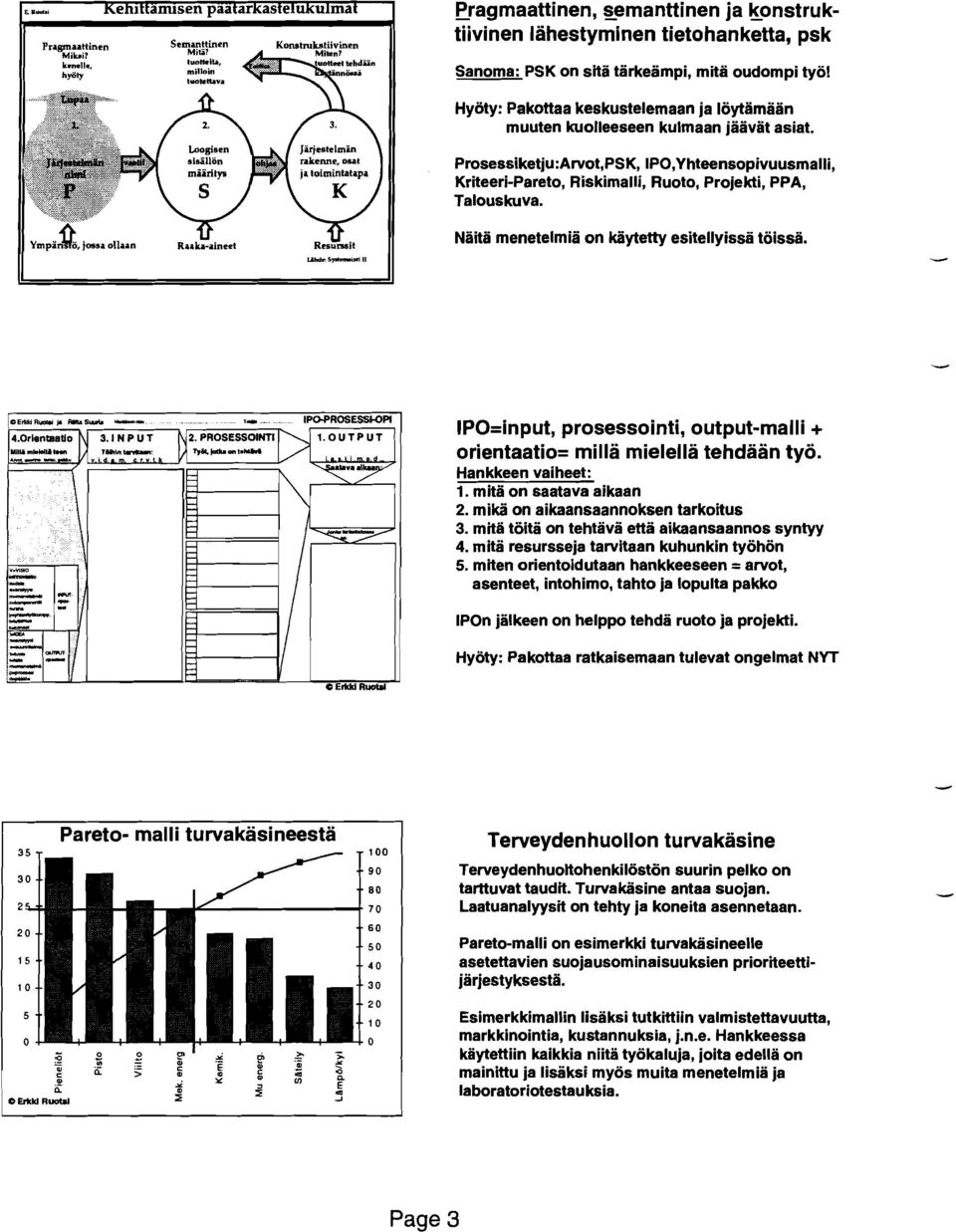 Näitä menetelmiä on käytetty esitellyissä töissä. IPO=input, prosessointi, output-malli + orientaatio= millä mielellä tehdään työ. Hankkeen vaiheet: 1. mita on saatava aikaan 2.