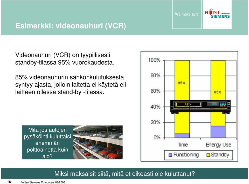 85% videonauhurin sähkönkulutuksesta syntyy ajasta, jolloin laitetta ei käytetä eli