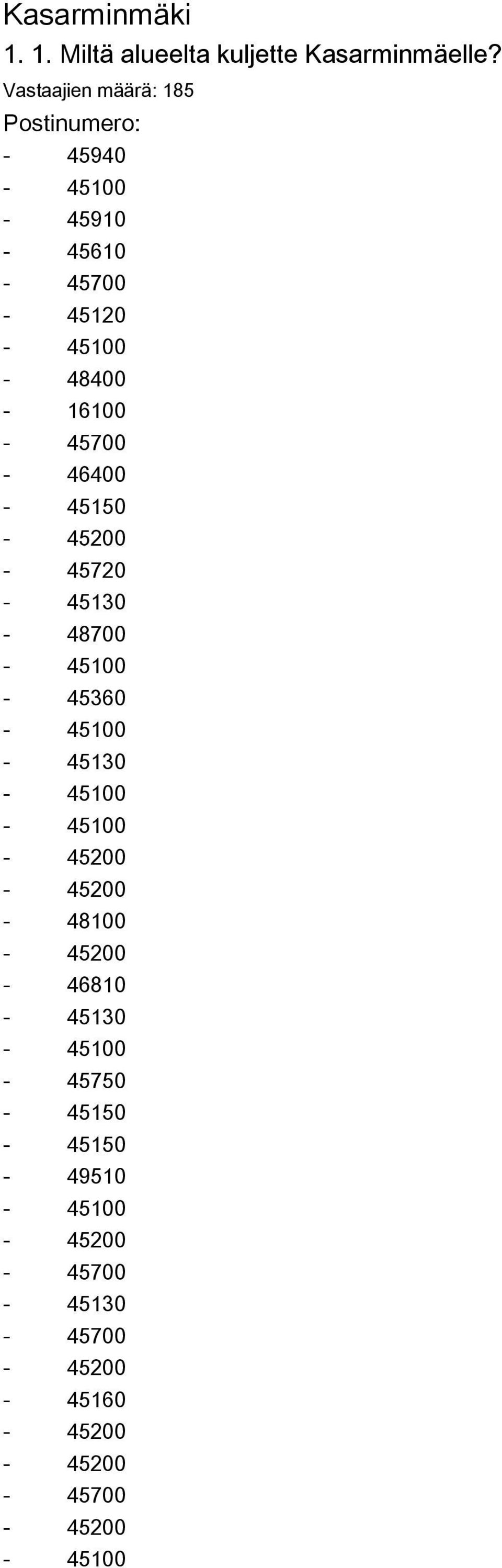 45120 48400 16100 45700 46400 45720 45130 48700 45360 45130