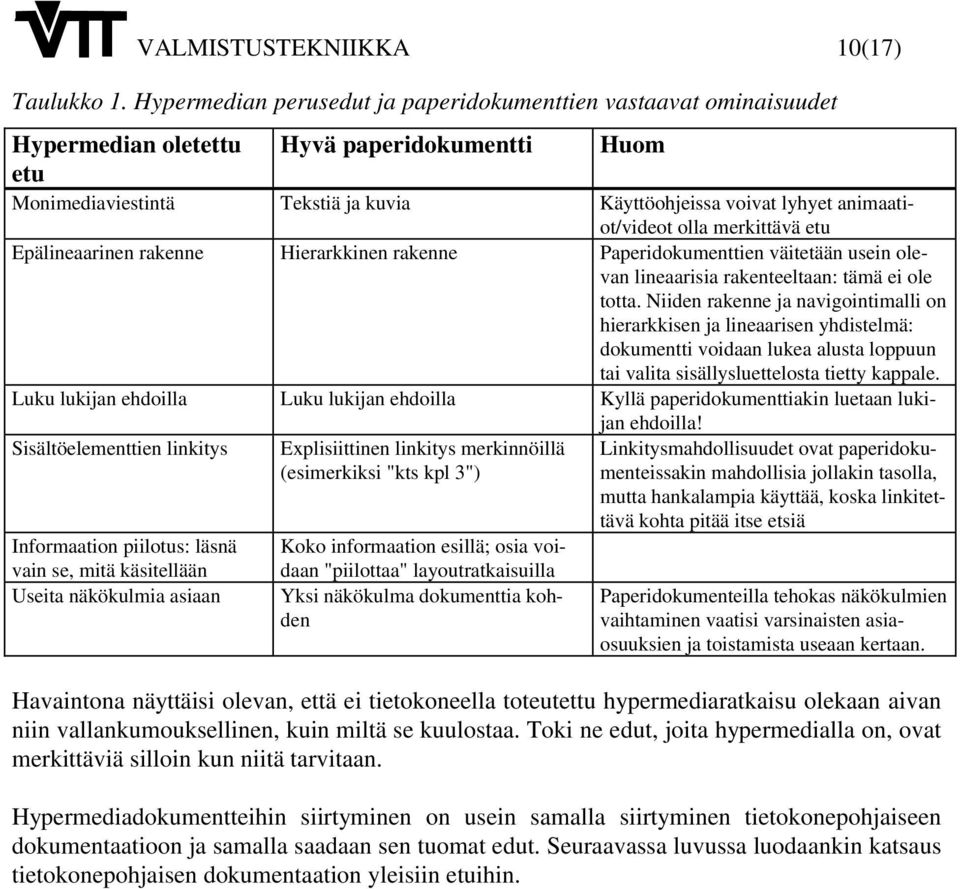 animaatiot/videot olla merkittävä etu Epälineaarinen rakenne Hierarkkinen rakenne Paperidokumenttien väitetään usein olevan lineaarisia rakenteeltaan: tämä ei ole totta.