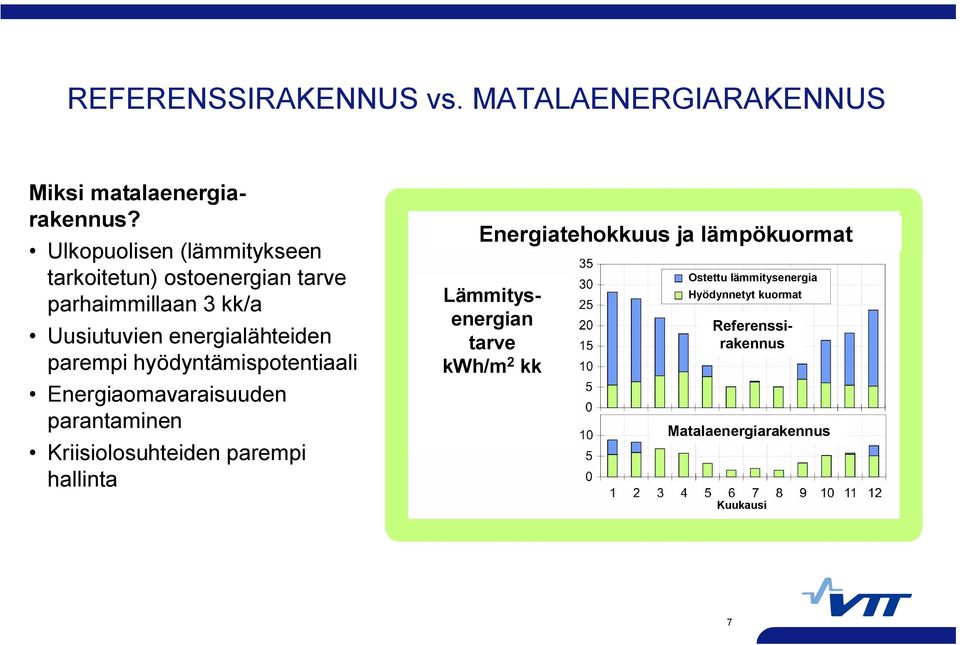 Uusiutuvien energialähteiden parempi hyödyntämispotentiaali Energiaomavaraisuuden parantaminen