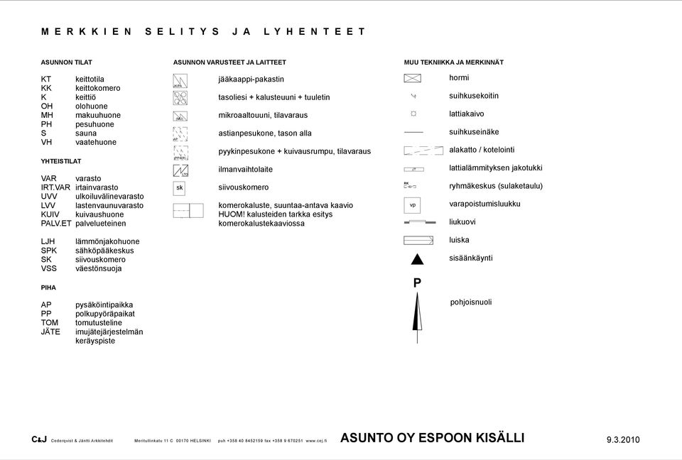 palvelueteinen L () sk jääkaappi-pakastin tasoliesi + kalusteuuni + tuuletin mikroaaltouuni, tilavaraus astianpesukone, tason alla pyykinpesukone + kuivausrumpu, tilavaraus ilmanvaihtolaite