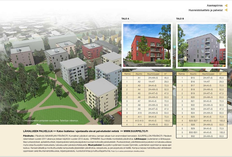 Kerros Asunto Asuntotyyppi m 2 1 A1 2H+KK+ 45,5 1 A2 1H+ 29,5 2 A3 3H+K+ 72,5 2 A4 2H+KK+ 52,5 2 A5 2H++ 47,5 2 A6 2H+KK+ 53,5 3 A7 3H+K+ 72,5 3 A8 2H+KK+ 52,5 3 A9 2H++ 47,5 3 A10 2H+KK+ 53,5 4 A11