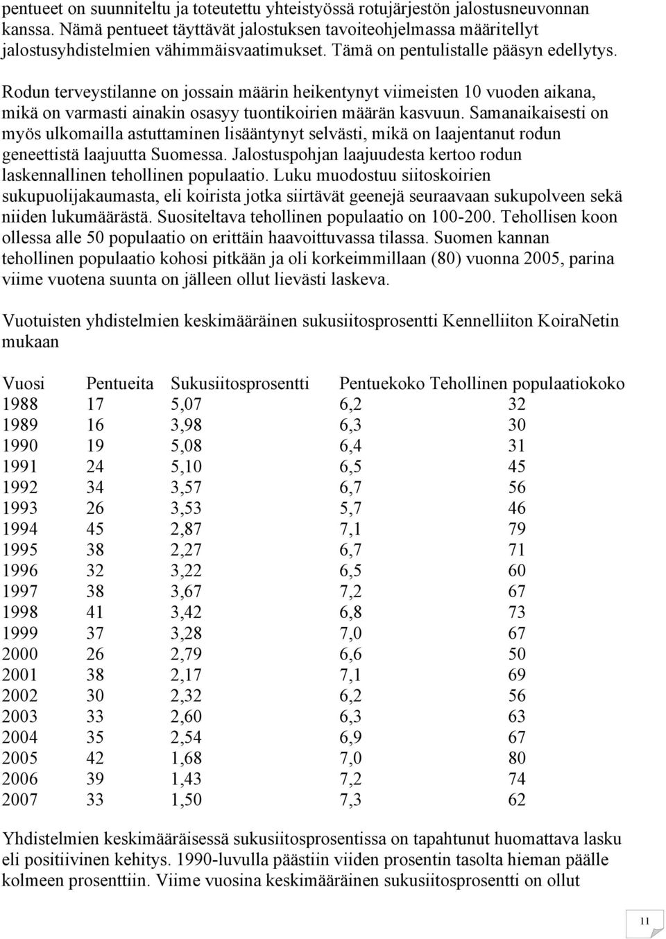 Samanaikaisesti on myös ulkomailla astuttaminen lisääntynyt selvästi, mikä on laajentanut rodun geneettistä laajuutta Suomessa.