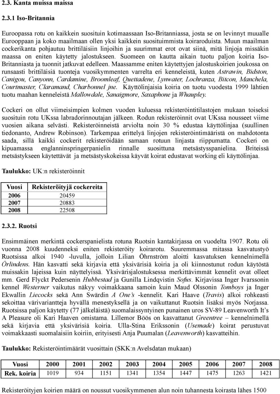 Muun maailman cockerikanta pohjautuu brittiläisiin linjoihin ja suurimmat erot ovat siinä, mitä linjoja missäkin maassa on eniten käytetty jalostukseen.