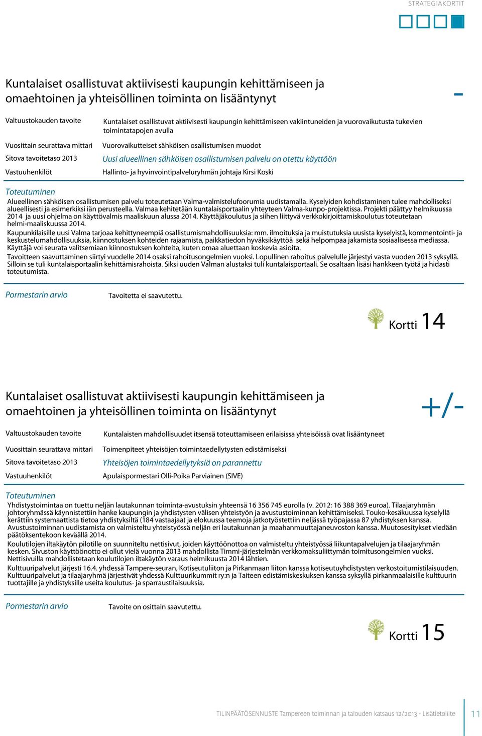 otettu käyttöön Hallinto- ja hyvinvointipalveluryhmän johtaja Kirsi Koski Alueellinen sähköisen osallistumisen palvelu toteutetaan Valma-valmistelufoorumia uudistamalla.