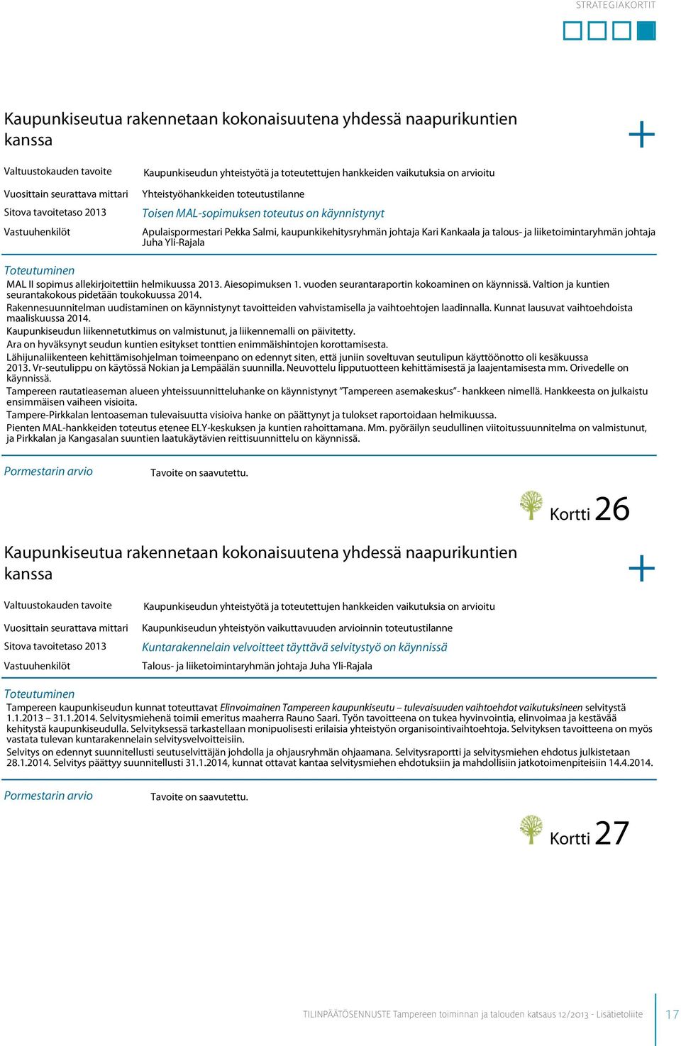 Juha Yli-Rajala MAL II sopimus allekirjoitettiin helmikuussa 2013. Aiesopimuksen 1. vuoden seurantaraportin kokoaminen on käynnissä. Valtion ja kuntien seurantakokous pidetään toukokuussa 2014.