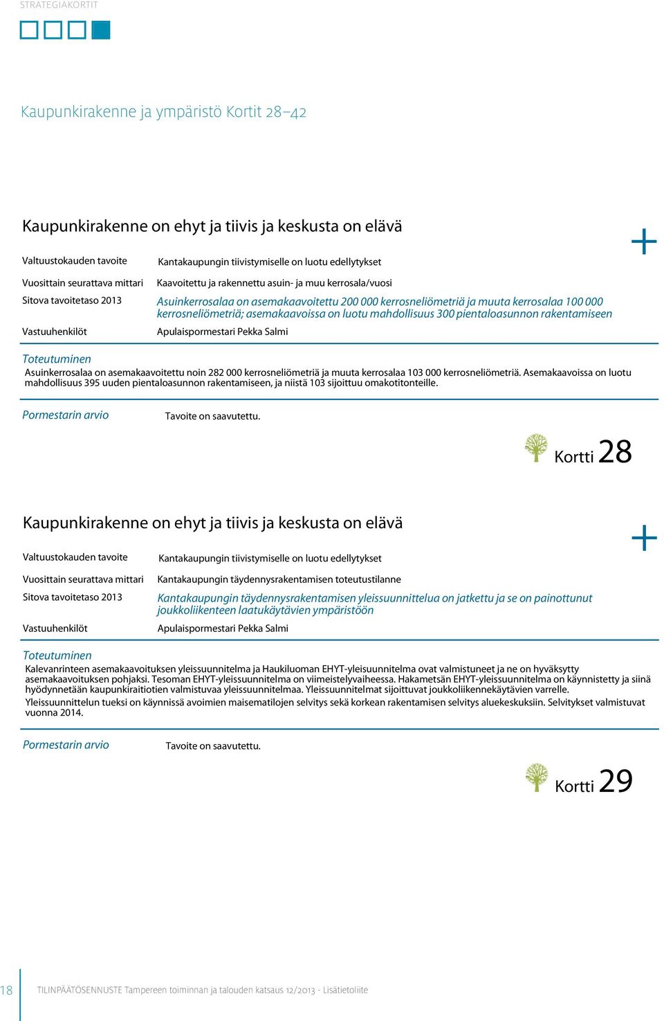 mahdollisuus 300 pientaloasunnon rakentamiseen Apulaispormestari Pekka Salmi Asuinkerrosalaa on asemakaavoitettu noin 282 000 kerrosneliömetriä ja muuta kerrosalaa 103 000 kerrosneliömetriä.