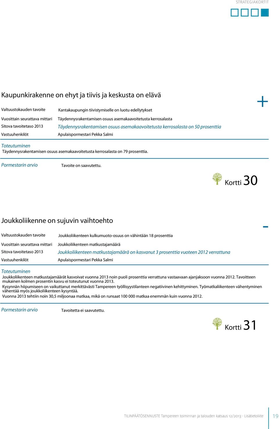 Kortti 30 Joukkoliikenne on sujuvin vaihtoehto - Valtuustokauden tavoite Joukkoliikenteen kulkumuoto-osuus on vähintään 18 prosenttia Joukkoliikenteen matkustajamäärä Joukkoliikenteen matkustajamäärä