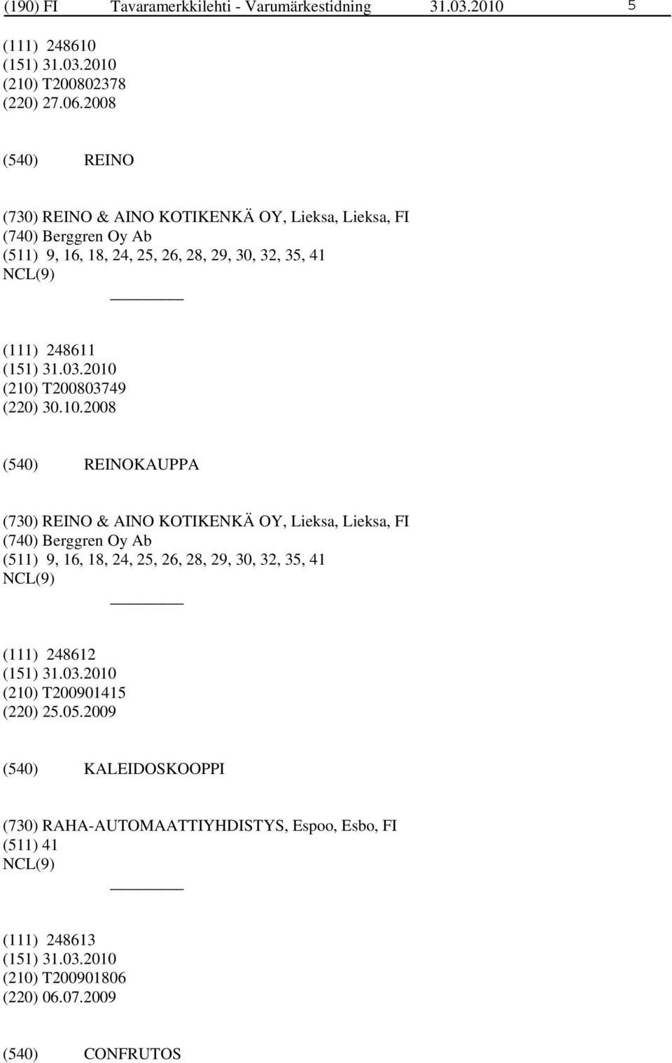 (210) T200803749 (220) 30.10.2008 REINOKAUPPA (730) REINO & AINO KOTIKENKÄ OY, Lieksa, Lieksa, FI (740) Berggren Oy Ab (511) 9, 16, 18, 24, 25, 26,