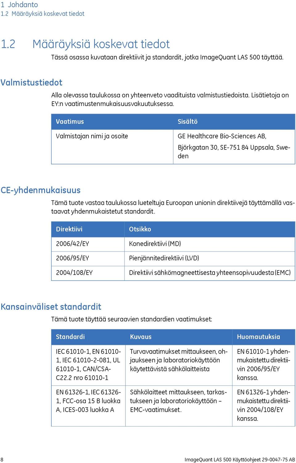 Vaatimus Valmistajan nimi ja osoite Sisältö GE Healthcare Bio-Sciences AB, Björkgatan 30, SE-751 84 Uppsala, Sweden CE-yhdenmukaisuus Tämä tuote vastaa taulukossa lueteltuja Euroopan unionin