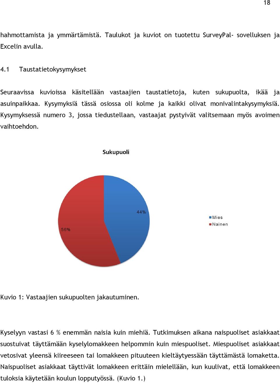 Kysymyksessä numero 3, jossa tiedustellaan, vastaajat pystyivät valitsemaan myös avoimen vaihtoehdon. Kuvio 1: Vastaajien sukupuolten jakautuminen. Kyselyyn vastasi 6 % enemmän naisia kuin miehiä.