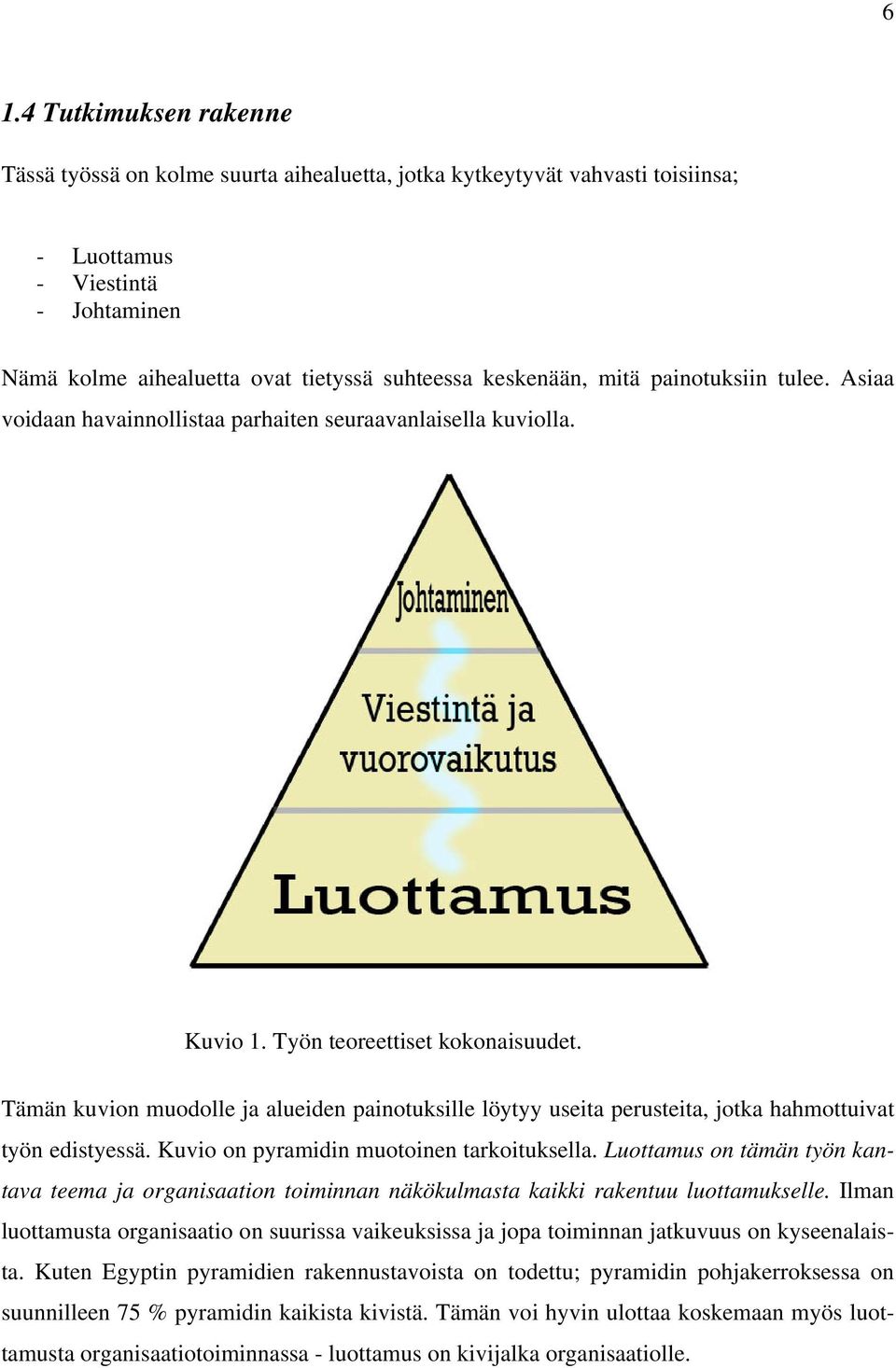 Tämän kuvion muodolle ja alueiden painotuksille löytyy useita perusteita, jotka hahmottuivat työn edistyessä. Kuvio on pyramidin muotoinen tarkoituksella.