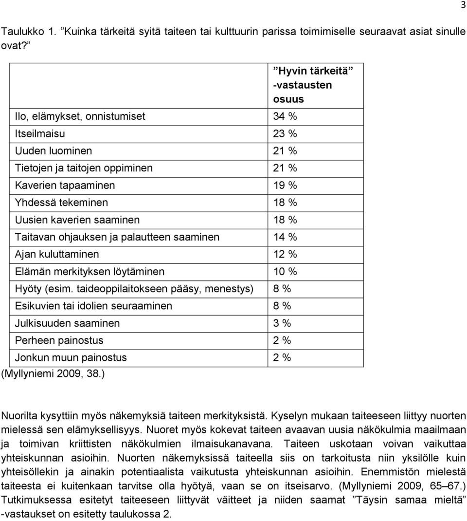 ohjauksen ja palautteen saaminen 14 % Ajan kuluttaminen 12 % Elämän merkityksen löytäminen 10 % Hyöty (esim.