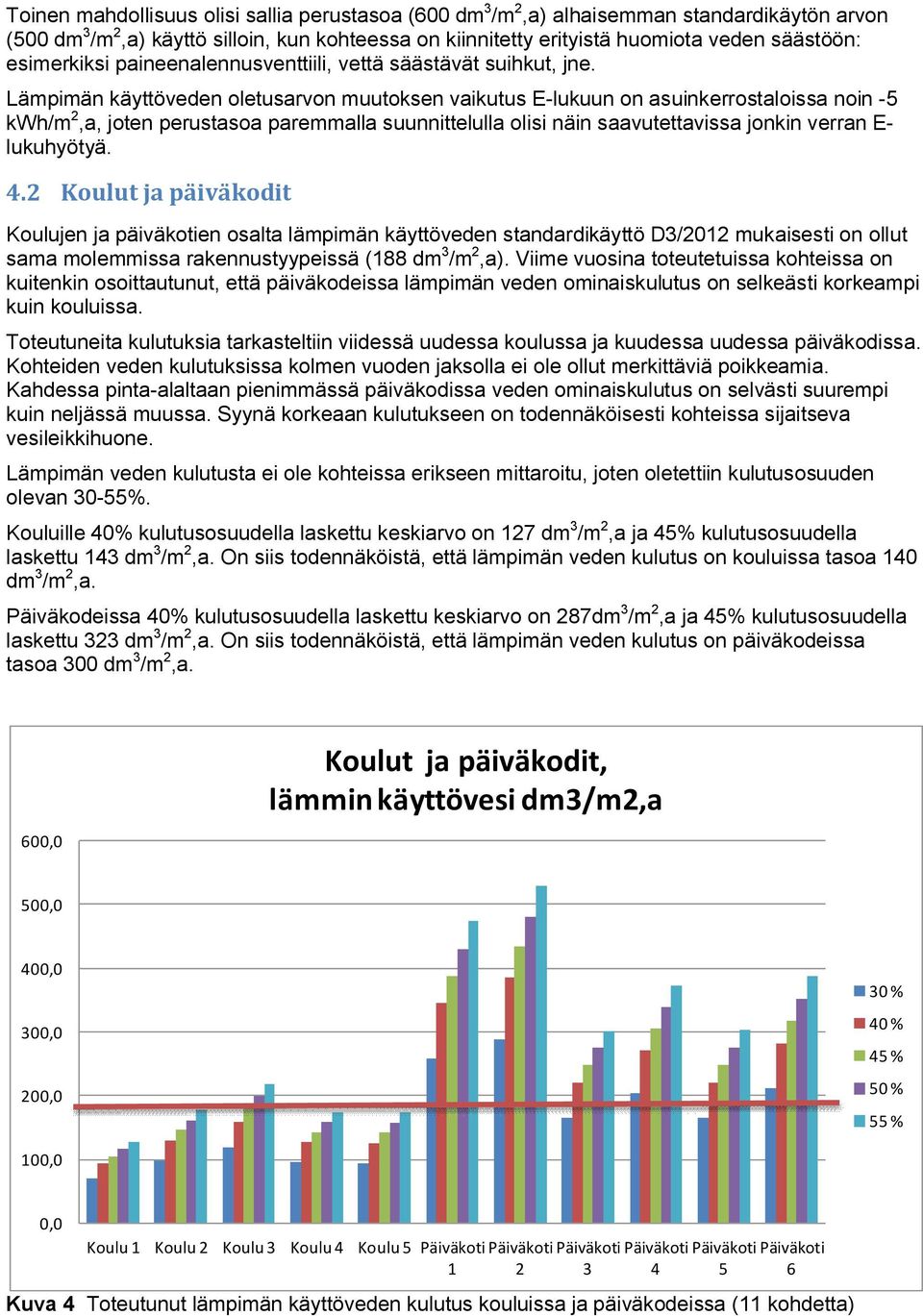 Lämpimän käyttöveden oletusarvon muutoksen vaikutus E-lukuun on asuinkerrostaloissa noin -5 kwh/m 2,a, joten perustasoa paremmalla suunnittelulla olisi näin saavutettavissa jonkin verran E-