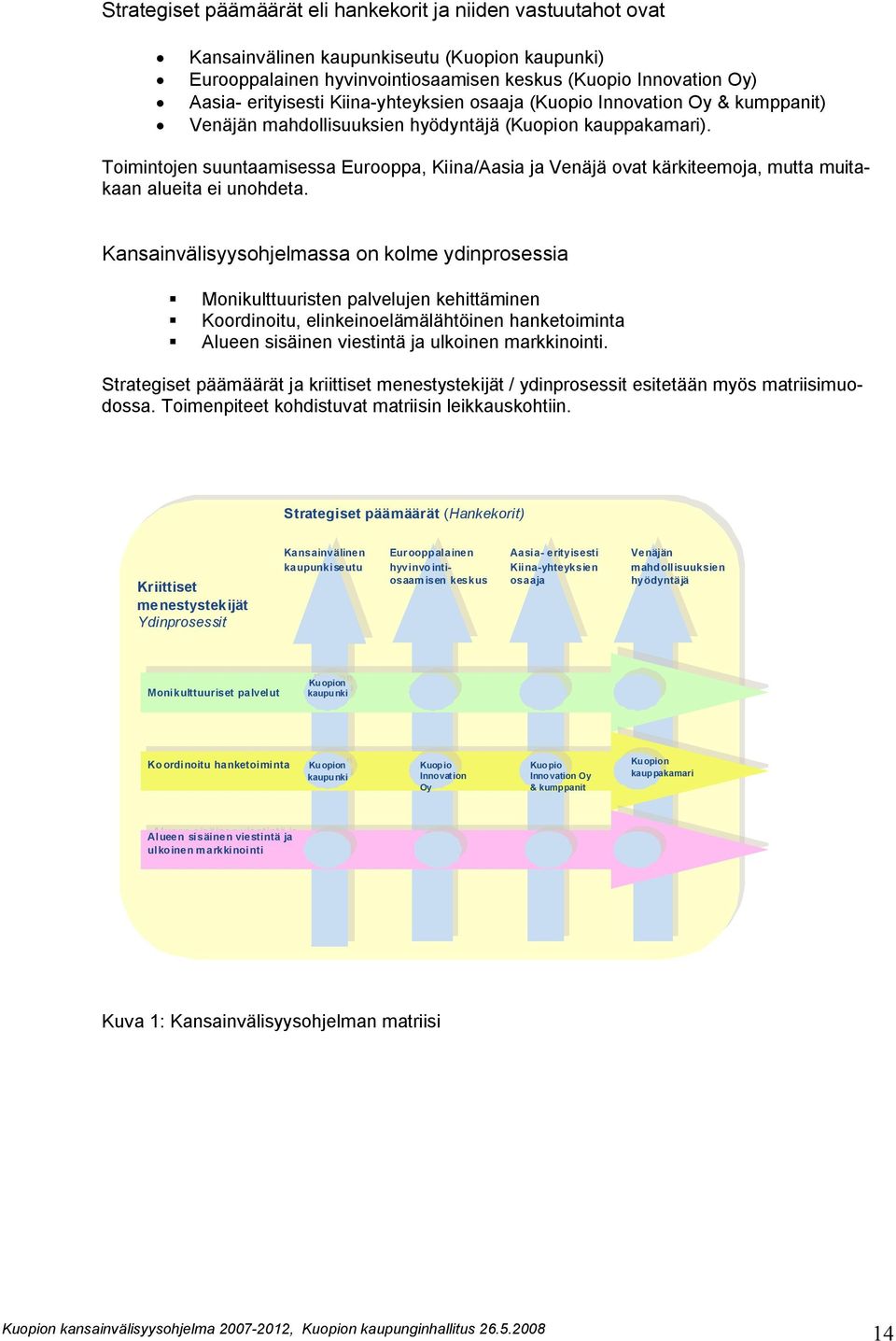 Toimintojen suuntaamisessa Eurooppa, Kiina/Aasia ja Venäjä ovat kärkiteemoja, mutta muitakaan alueita ei unohdeta.