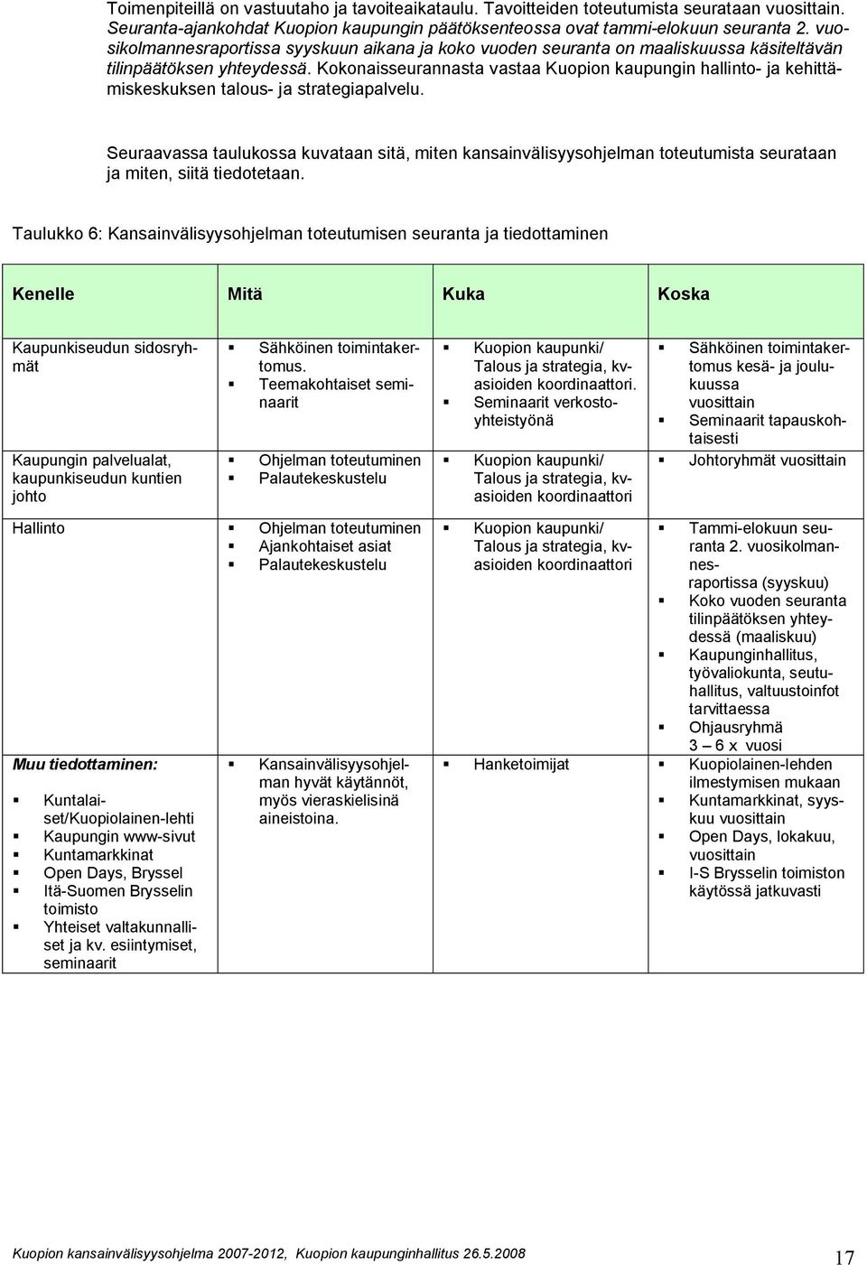 Kokonaisseurannasta vastaa Kuopion kaupungin hallinto- ja kehittämiskeskuksen talous- ja strategiapalvelu.