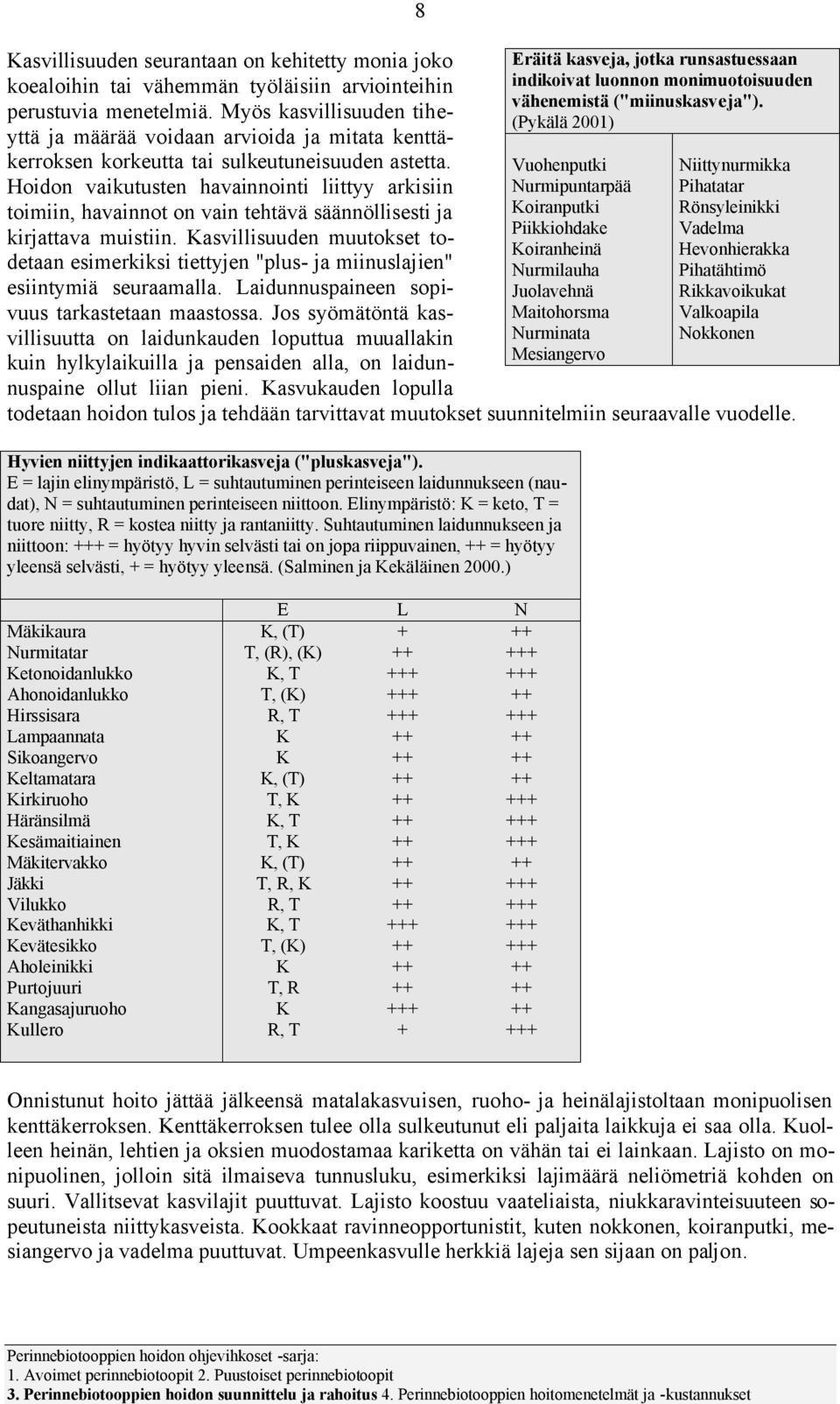 Hidn vaikutusten havainninti liittyy arkisiin Vuhenputki Nurmipuntarpää Niittynurmikka Pihatatar timiin, havainnt n vain tehtävä säännöllisesti ja Kiranputki Rönsyleinikki Piikkihdake Vadelma