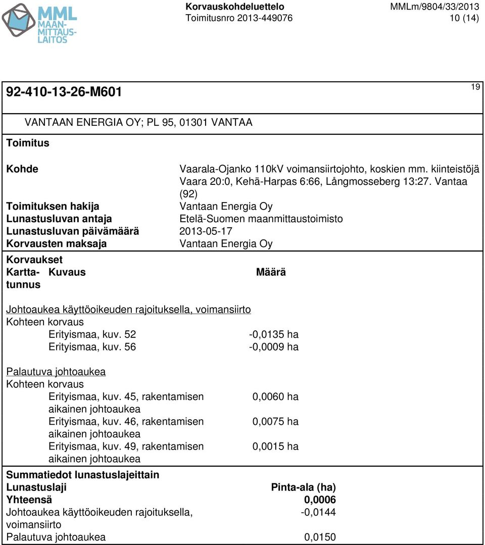 56-0,0009 ha Palautuva johtoaukea Erityismaa, kuv. 45, rakentamisen aikainen johtoaukea Erityismaa, kuv.