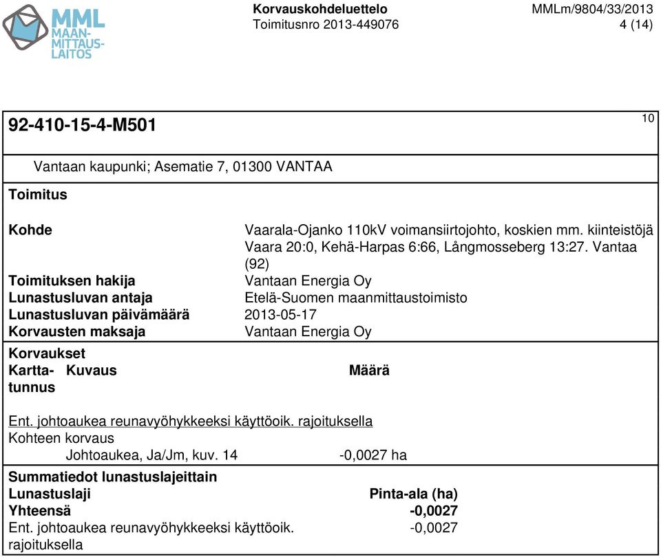 johtoaukea reunavyöhykkeeksi käyttöoik. Johtoaukea, Ja/Jm, kuv.