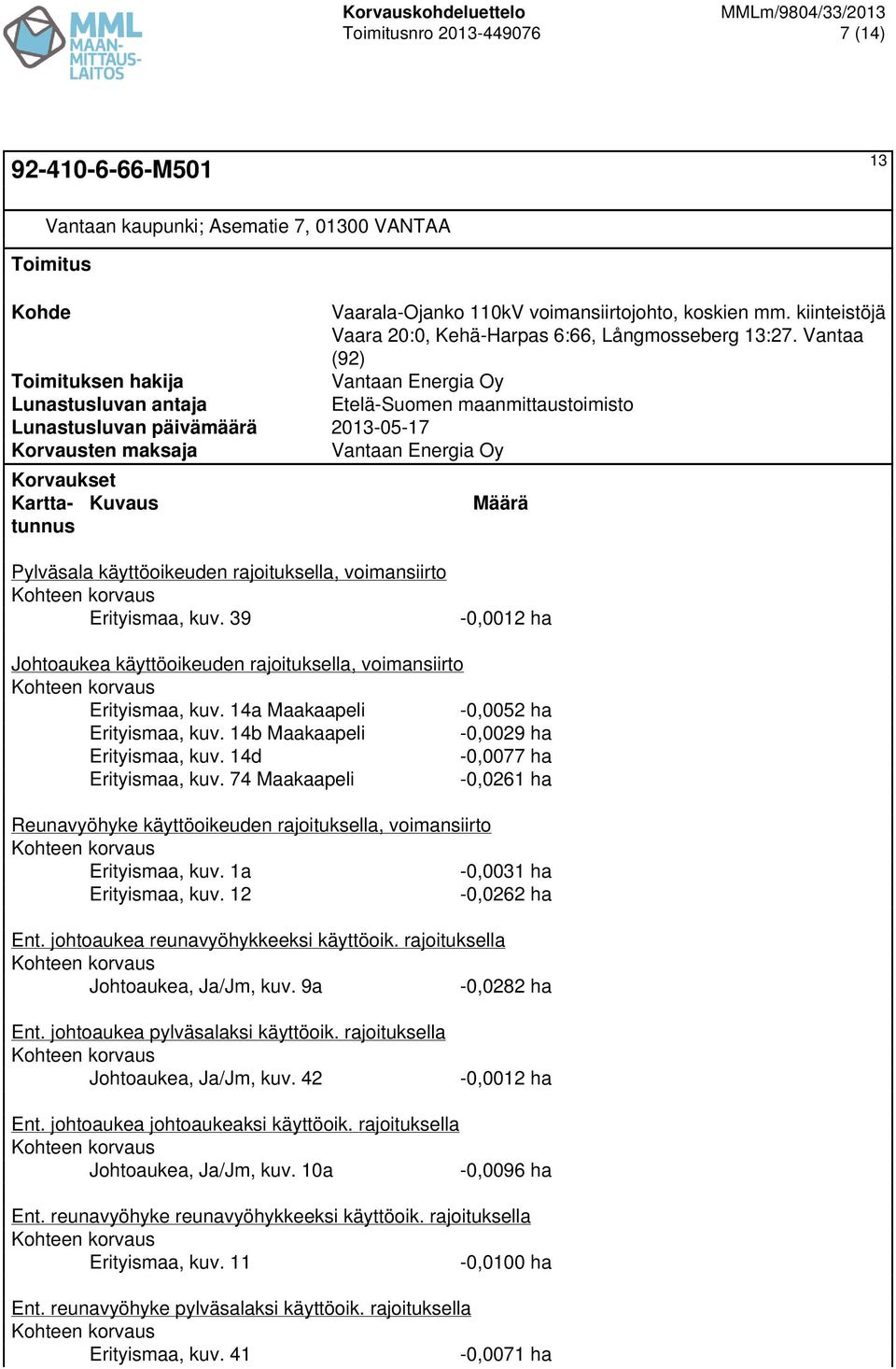 74 Maakaapeli -0,0261 ha Reunavyöhyke käyttöoikeuden, Erityismaa, kuv. 1a -0,0031 ha Erityismaa, kuv. 12-0,0262 ha Ent. johtoaukea reunavyöhykkeeksi käyttöoik. Johtoaukea, Ja/Jm, kuv.