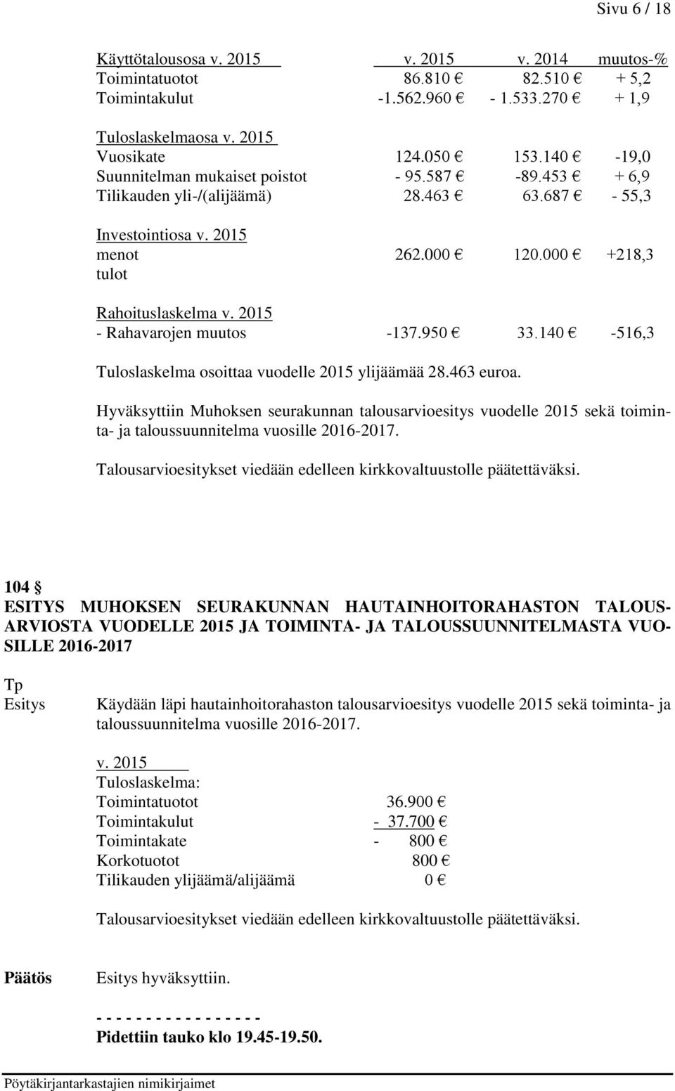 2015 - Rahavarojen muutos -137.950 33.140-516,3 Tuloslaskelma osoittaa vuodelle 2015 ylijäämää 28.463 euroa.