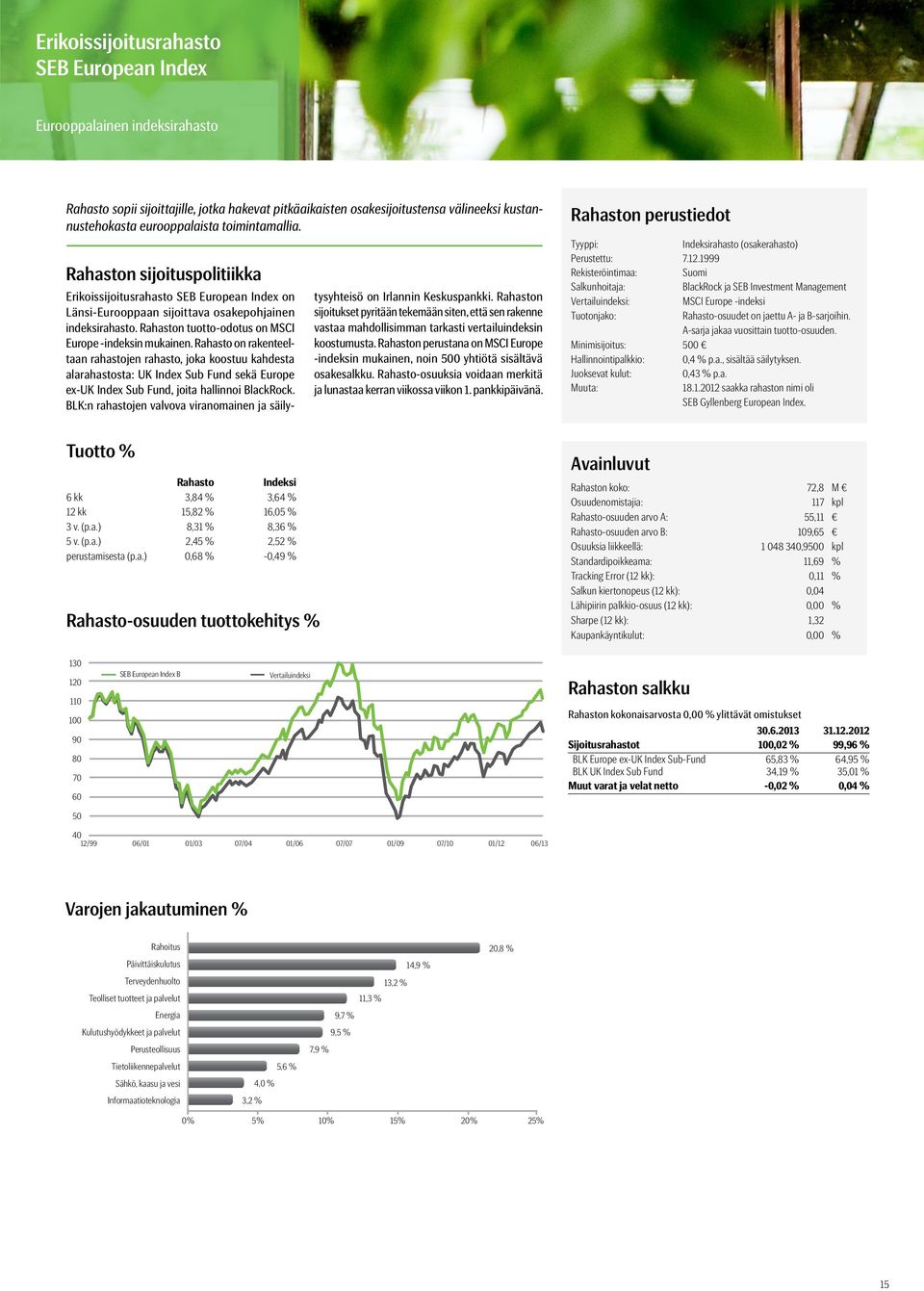 on rakenteeltaan rahastojen rahasto, joka koostuu kahdesta alarahastosta: UK Index Sub Fund sekä Europe ex-uk Index Sub Fund, joita hallinnoi BlackRock.