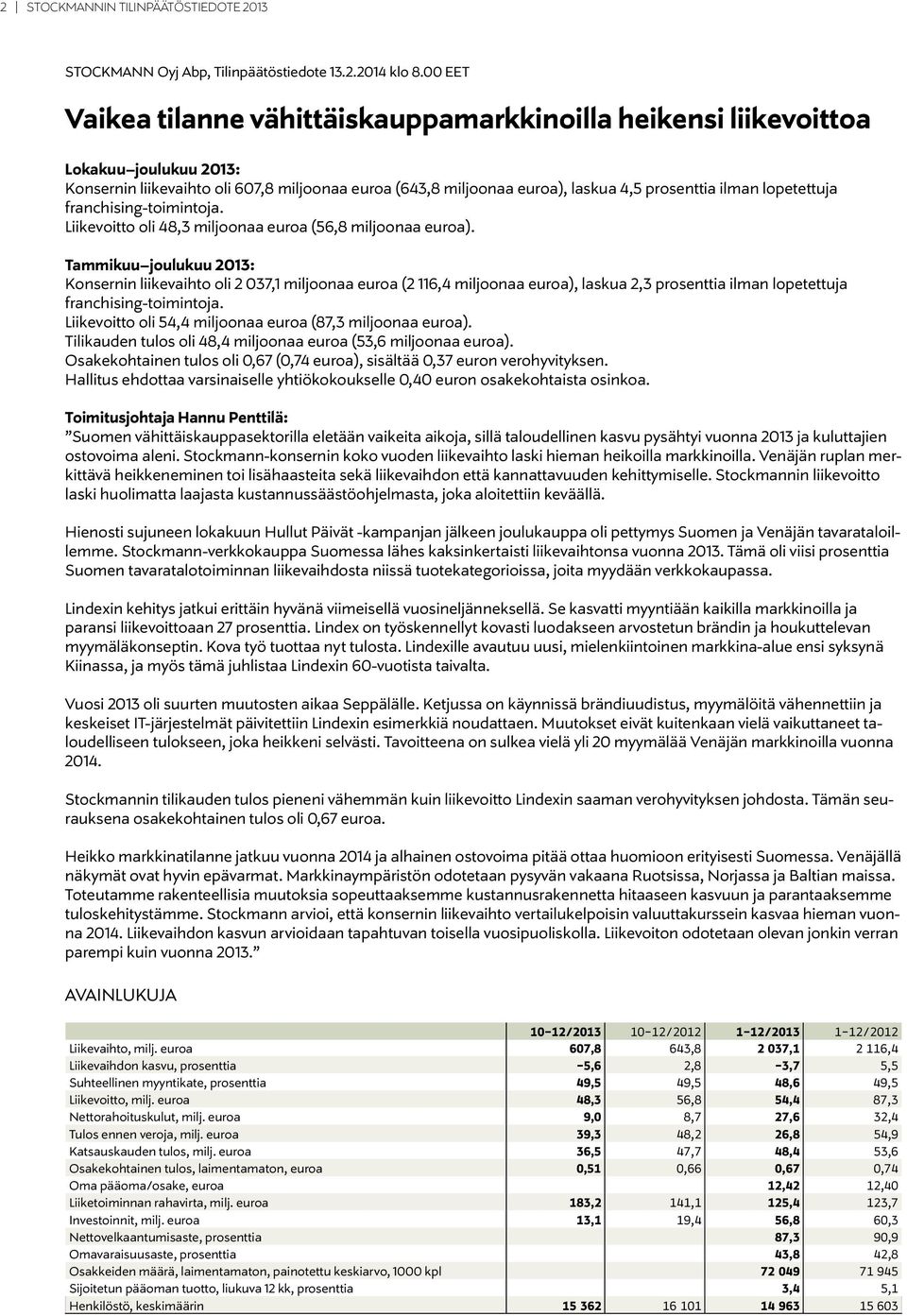 lopetettuja franchising-toimintoja. Liikevoitto oli 48,3 miljoonaa euroa (56,8 miljoonaa euroa).