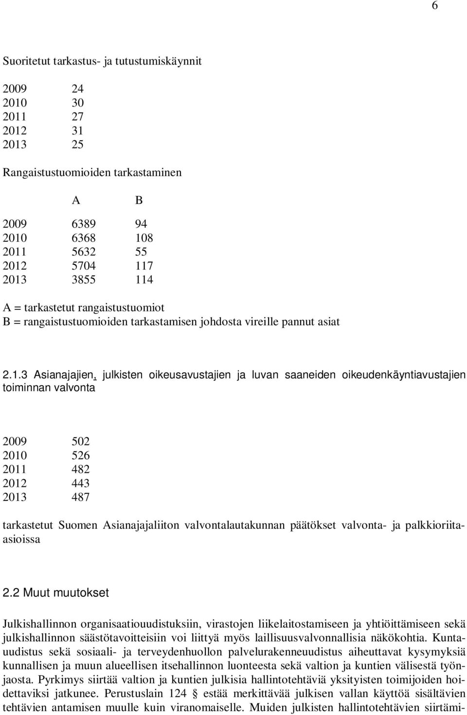 3 Asianajajien, julkisten oikeusavustajien ja luvan saaneiden oikeudenkäyntiavustajien toiminnan valvonta 2009 502 2010 526 2011 482 2012 443 2013 487 tarkastetut Suomen Asianajajaliiton