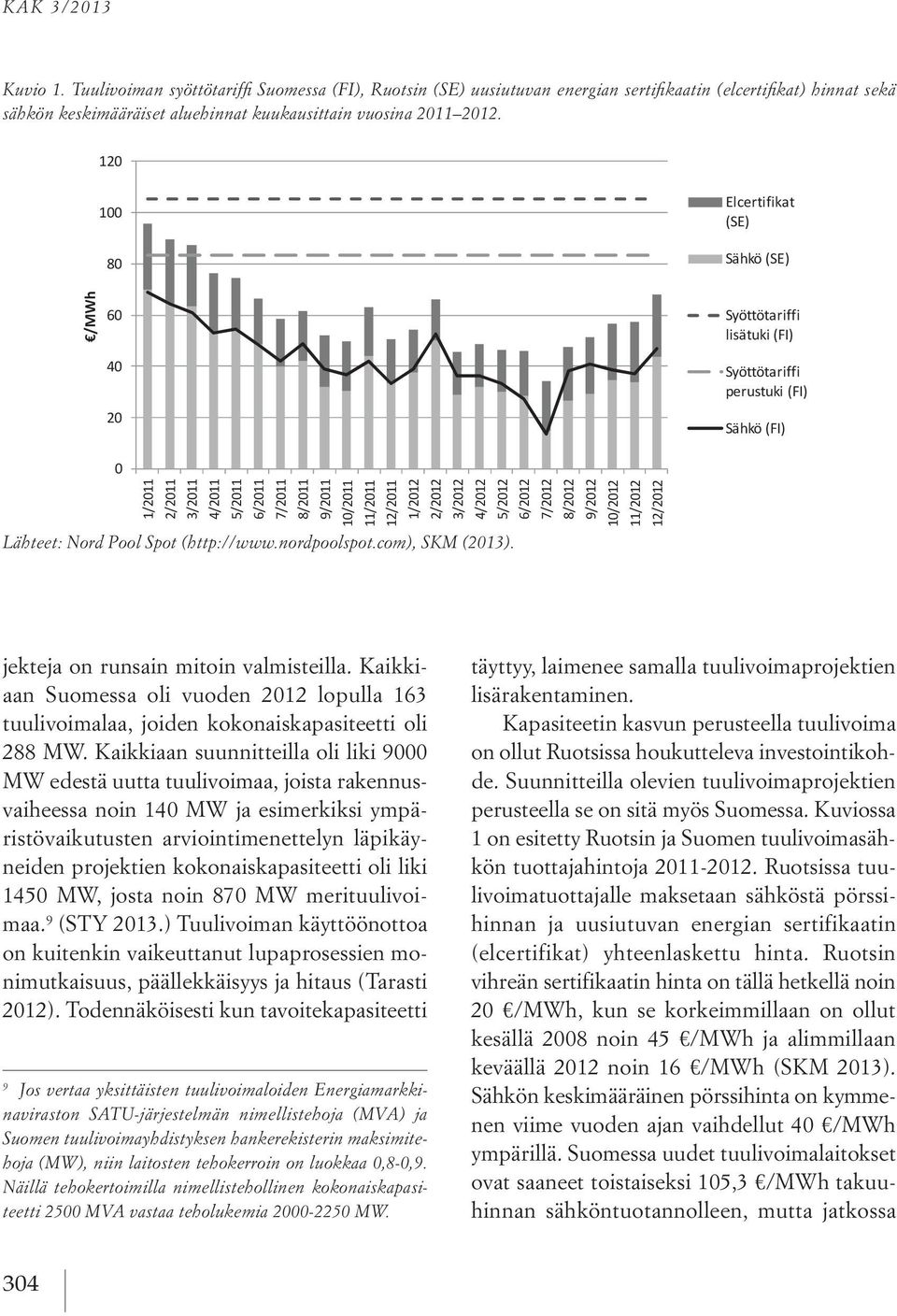 Tuulivoiman Kuvio 1 syöttötariffi Tuulivoiman Suomessa syöttötariffi (FI), Ruotsin Suomessa (SE) uusiutuvan (FI), Ruotsin energian (SE) uusiutuvan sertifikaatin energian (elcertifikat) sertifikaatin