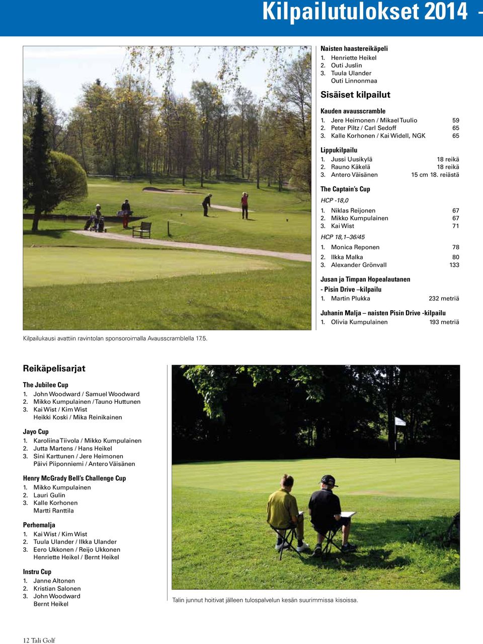 reiästä The Captain s Cup HCP -18,0 1. Niklas Reijonen 67 2. Mikko Kumpulainen 67 3. Kai Wist 71 HCP 18,1 36/45 1. Monica Reponen 78 2. Ilkka Malka 80 3.