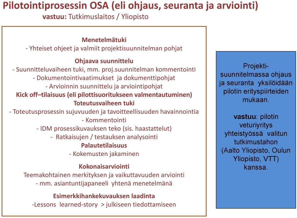 suunnitelman kommentointi - Dokumentointivaatimukset ja dokumenttipohjat - Arvioinnin suunnittelu ja arviointipohjat Kick off tilaisuus (eli pilottisuoritukseen valmentautuminen) Toteutusvaiheen tuki