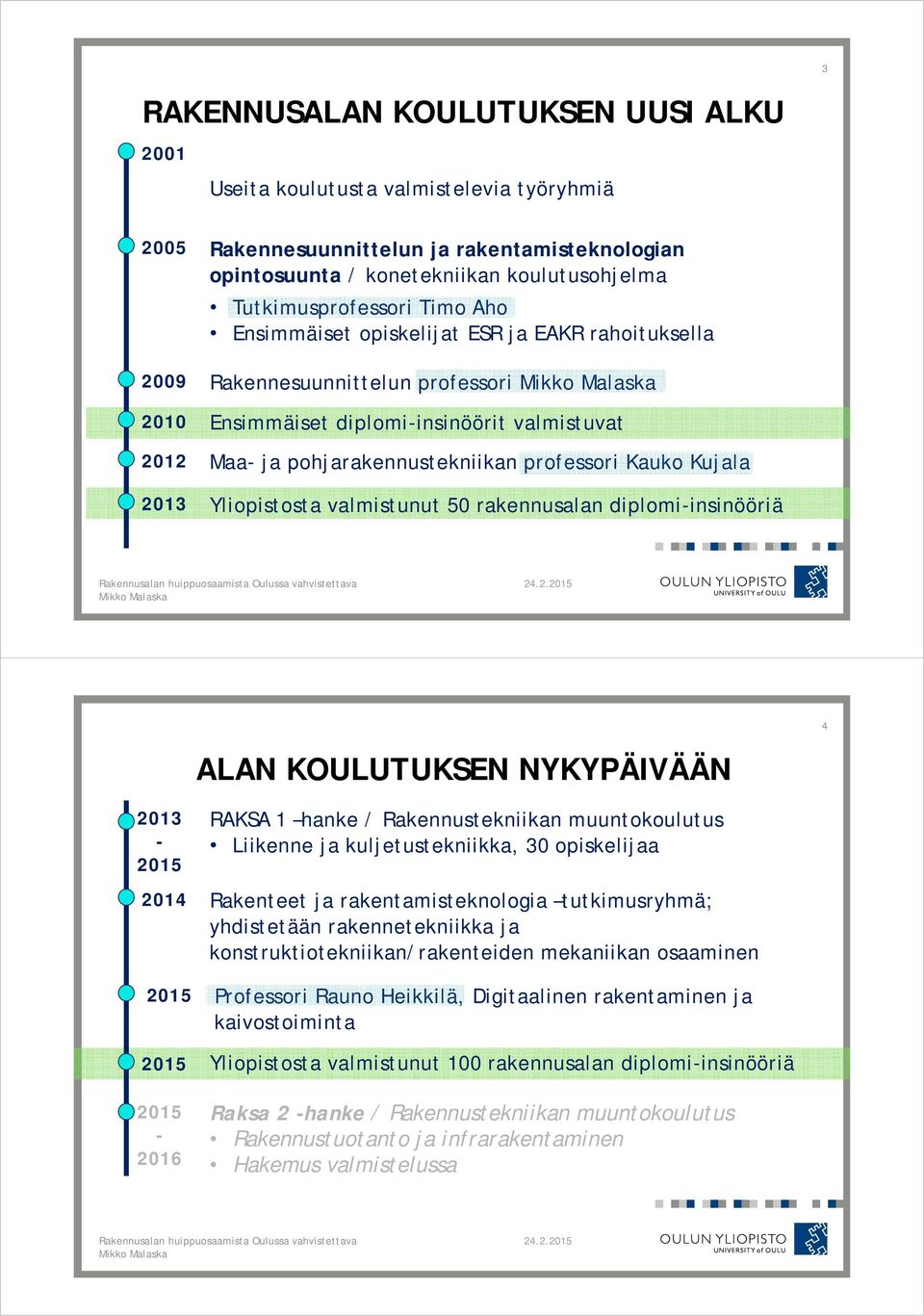 Kujala 2013 Yliopistosta valmistunut 50 rakennusalan diplomi-insinööriä 4 ALAN KOULUTUKSEN NYKYPÄIVÄÄN 2013-2015 RAKSA 1 hanke / Rakennustekniikan muuntokoulutus Liikenne ja kuljetustekniikka, 30