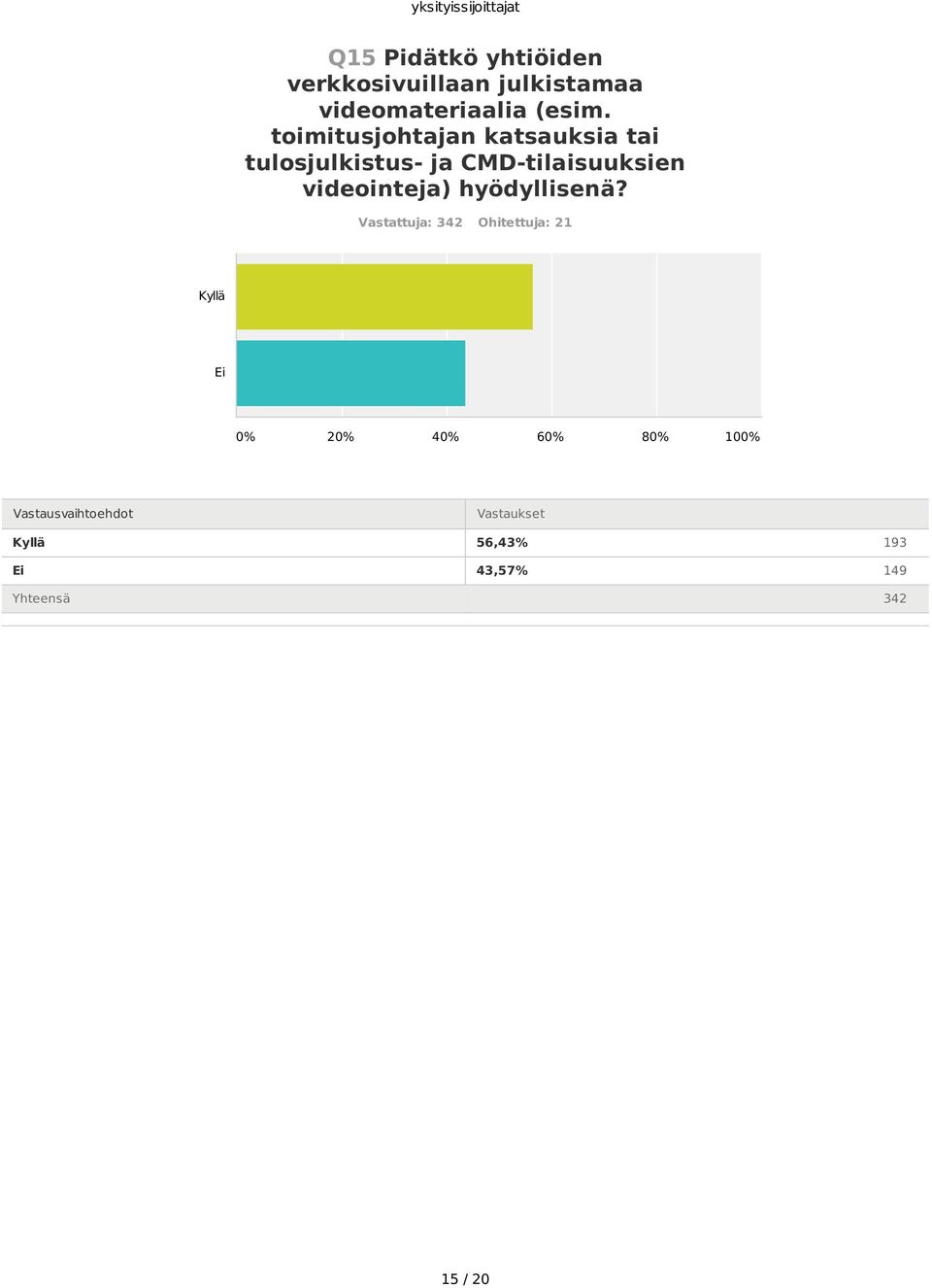 toimitusjohtajan katsauksia tai tulosjulkistus- ja